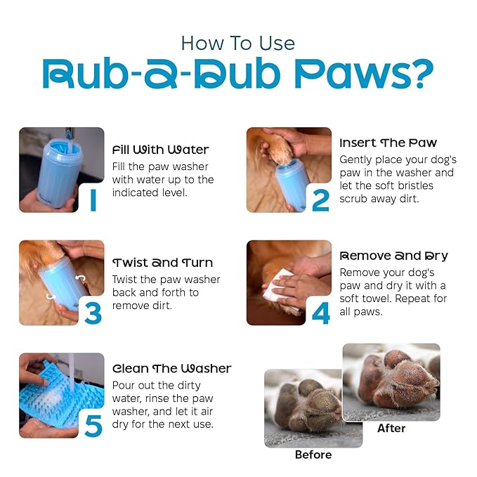 Pet Paw Cleaner & Scrubber For Dogs, Durable, Non-Slip Washer Cup For Large Dogs With Silicone Bristle Brush, Cleanser Cup For Dirt And Mud Removal, Achieve Clean Paws & Feet Faster, Dog Spa Products