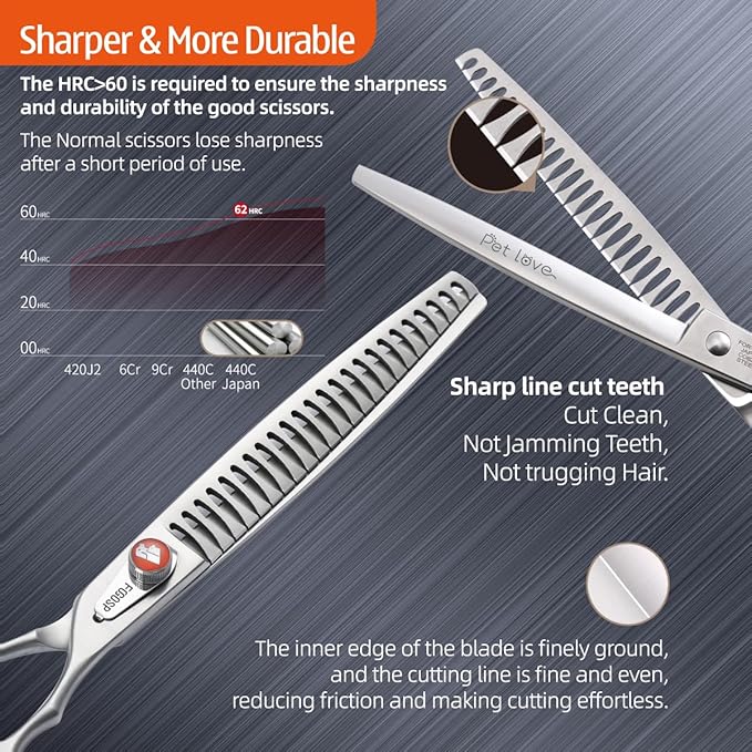 Professional Thinning Shears for Dogs Cats Pet Grooming Scissors 7 in Chunkers Shears Japan 440C Stainless Steel 70% Thinning Rate 18 Teeth
