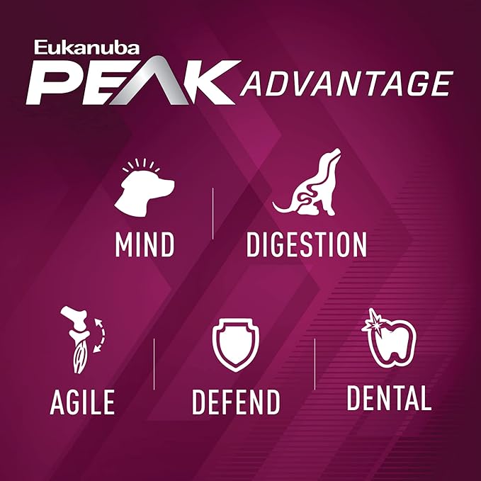 Eukanuba Premium Performance 30/20 Sport Dry Dog Food, Dry Dog Food with Protein and Fat to Support Optimal Energy, 28 lb Bag