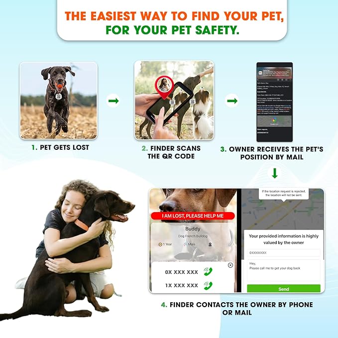 SMORDERNPETZ - Smart Dog Tag for Dogs and Cats - Durable Dog Name Tag - Waterproof QR Code Dog Tags for Pets with Anti-Lost Feature, Easy to Use - No Subscription Fees - Pack of 1(Pink)