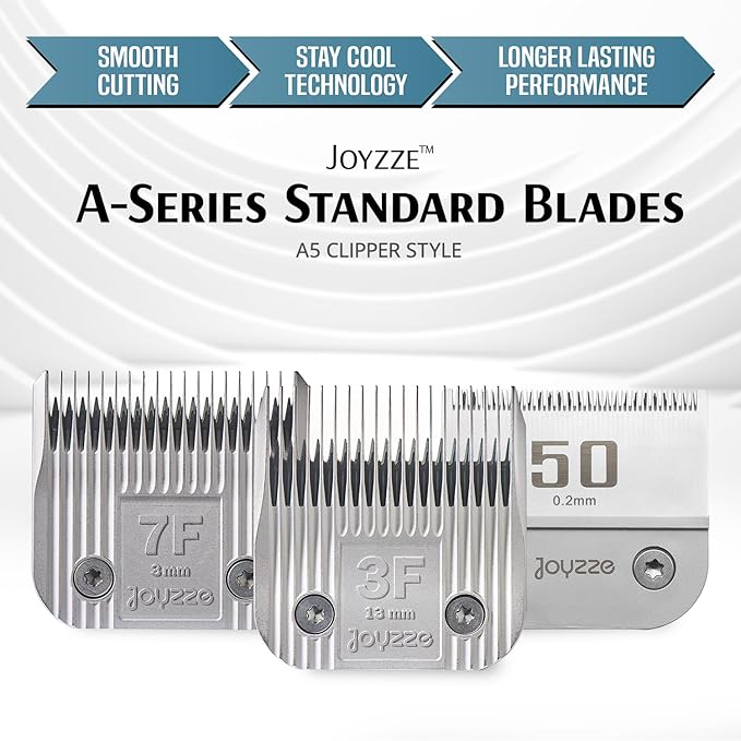 Professional Grade Dog Clipper Grooming Blade, Detachable, Replacement Blades - Stainless Steel, Coated Ceramic, A Series #40