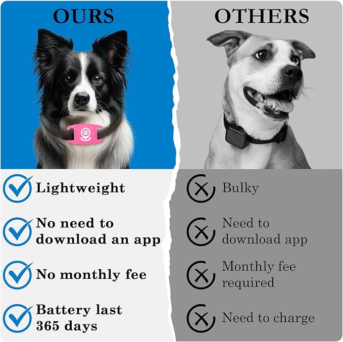 Pet Tracking Device for Dogs, Smart Tag for Comprehensive Location Coverage, Compatible with Apple Find My, Non-GPS Tracking Solution (Pink)