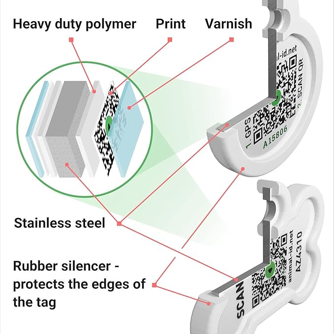 QR Code Pet Tag Service Dog ID - ESA - Emotional Support Service Dog Name Tags (Service Dog, S)