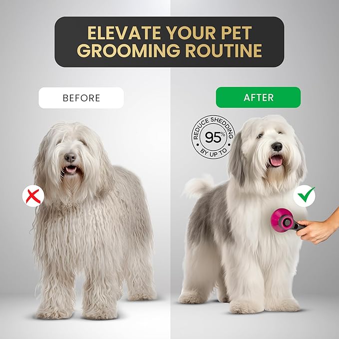 Pet Grooming Comb for Dogs and Cats - Detangling, Dematting, and Massaging with Self-Cleaning Button - Pet Care, New Puppy Gift, New Kitten Gift, Pet Grooming, Luxury Pet Care, Undercoat Rake, Black