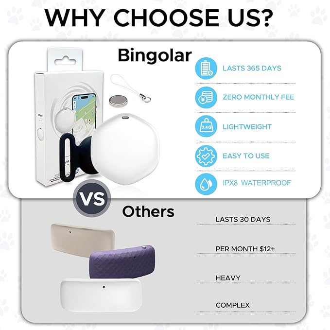 GPS Tracker for Dogs, Mini GPS Cat Tracker, Dog Tracking tag with Holder, No Monthly Fee,Work with Apple Find My(iOS Only),Dog Tracking Device,Anti-Lost,Finder Tag for Vehicles/Pets/Kids/Items (Black)