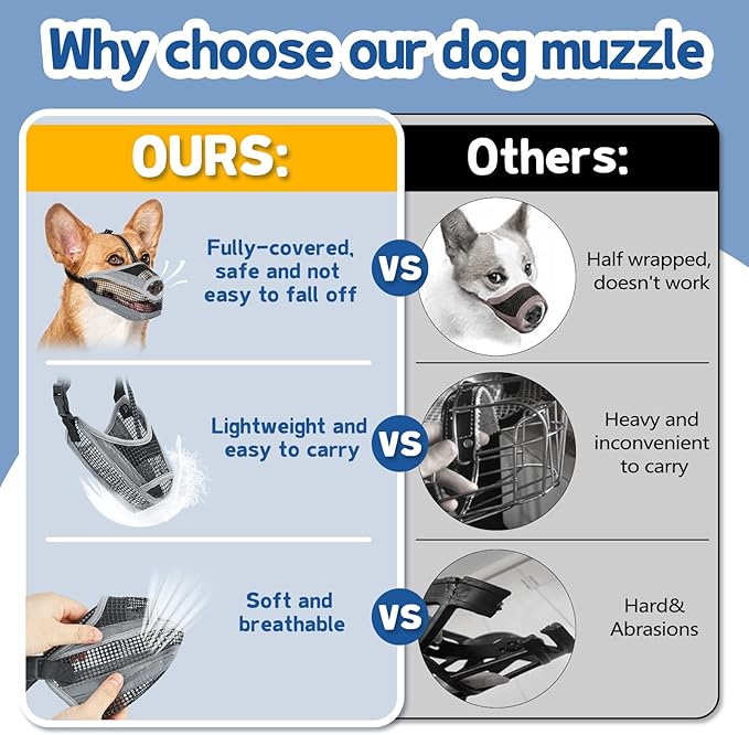 Dog Muzzle for Large Medium Small Dogs, Soft Mesh Muzzle for Dogs with Reflective Adjustable Strap, Prevent Biting Chewing and Licking, Dog Nose Open Design for Reduction Friction (Grey, XS)