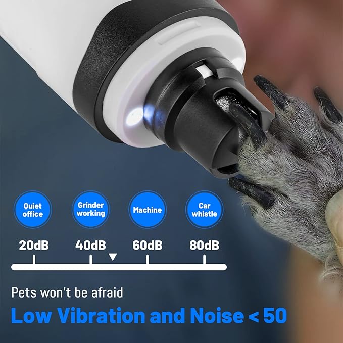 Roses&Poetry Nail Grinder with 2 LED Lighe and 3-Speed Electric Rechargeable Pet Nail Trimmer Painless Paws Grooming & Smoothing for Small Medium Large Dogs & Cats