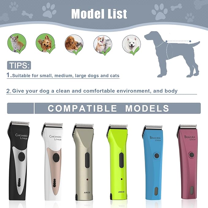 2PCS Adjustable 5 in 1 Replacement Blades Compatible with Wahl 5 in1 Clipper Bravura, Chromado, Creativa, Figura, Motion, Supergroom Dog Grooming Clippers