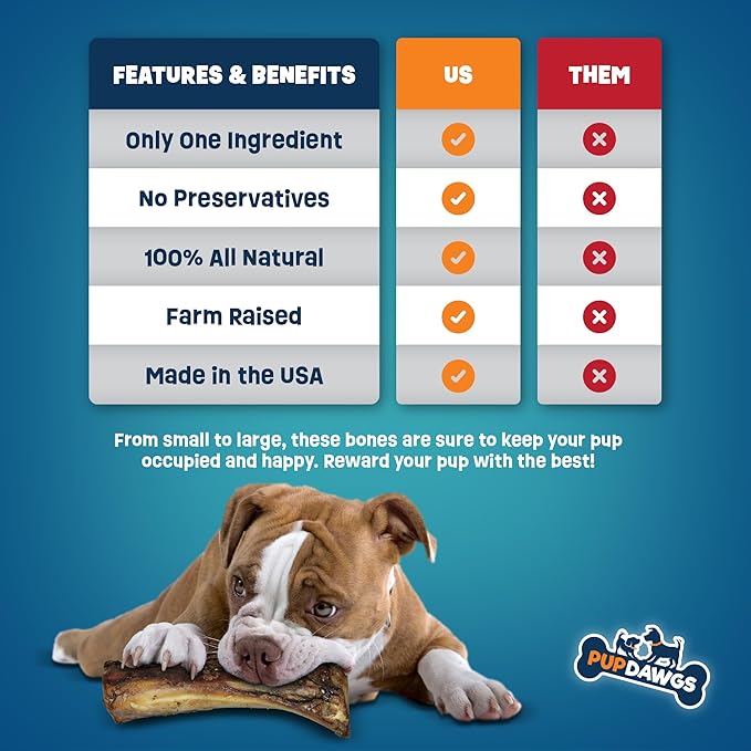 Single Ingredient Dog Bone Made in USA - Beef Knee Caps - 100% Natural Dog Bones for Aggressive Chewers - from USDA Inspected Beef - Hickory Smoked - Individually Wrapped (3 Piece Pack)
