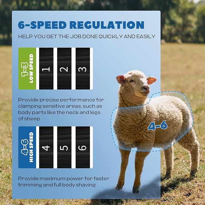 Sheep Shears Professional 850W 2400RPM Heavy Duty with 4 Blades (13-Teeth Straight/13-Teeth Curved/9-Teeth Straight/9-Teeth Curved) 6 Speed Adjustable for Thick Coat Animal (Size: 13.8*3.6")