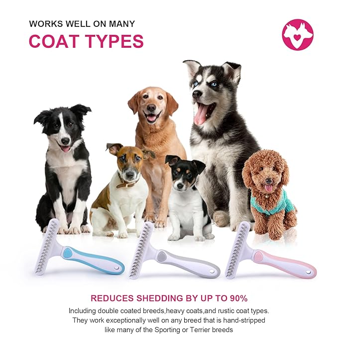 Pet Grooming Brush - Undercoat Rake for Dogs, Cats, Dematting Deshedding Brush Comb - Ideal for Thick, Long Hair, Matted Pets - Professional Shedding Tool - Blue