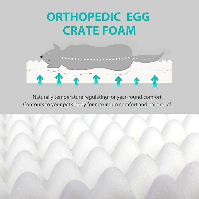 Thick Orthopedic Cat Sofa, Waterproof Supportive Foam Small Dog Sofa Bed with Washable Cover, Faux Fur Comfy Bolster Couch Pet Beds with Nonskid Bottom (Grey, 24"x18")