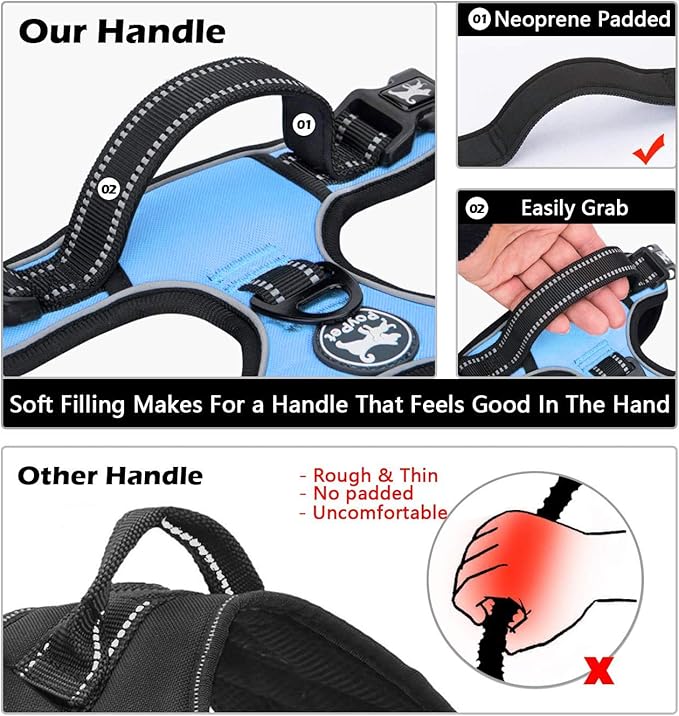 PoyPet No Pull Dog Harness, No Choke Front Lead Dog Reflective Harness, Adjustable Soft Padded Pet Vest with Easy Control Handle for Small to Large Dogs(Light Blue,S)