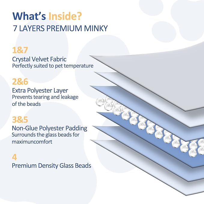 LaSyL Weighted Blanket for Pets | Thunder Blanket for Dogs Anxiety | Premium Soft Minky | Relaxation & Calming & Anti Anxiety | Used in Car, Bed, Couch | Dark Blue, Washable Medium 32" L x 40" W