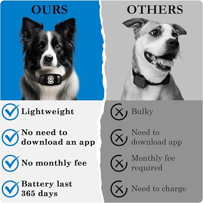 Pet Location Tracker for Dogs, Smart Tag with Enhanced Coverage, Works Seamlessly with Find My App, No Monthly Fees, Not GPS-Dependent (Black)