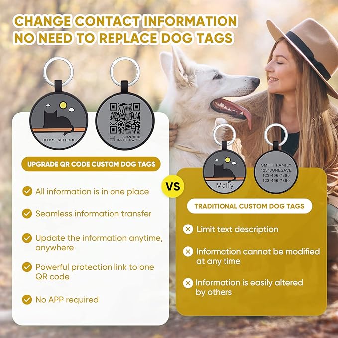 Upgraded Personalized Dog Tags Engraved with 3D QR Code for Dogs Cat Collar - Silicone Silent Pet Tag - Create Online Profile No APP Requirement (Black-Cat)