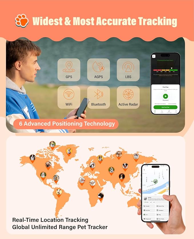 GlocalMe PetPhone GPS Tracker for Dog and Cat, AI Health Alerts and Two-Way Call, Real Time Tracking and Virtual Fence, Pet Tracker with 6 Advanced Location Technologies, Unlimited Range