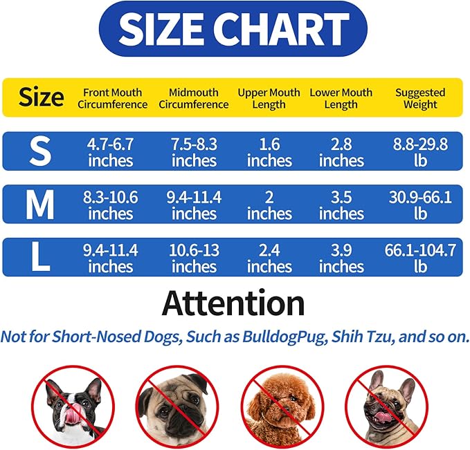 Dog Muzzle - Breathable Drinkable Adjustable Loop Pets Muzzle for German Shepherd Husky Labrador Retriever - Soft Air Mesh Muzzle for Small Medium Large Dogs Anti Biting Barking Chewing