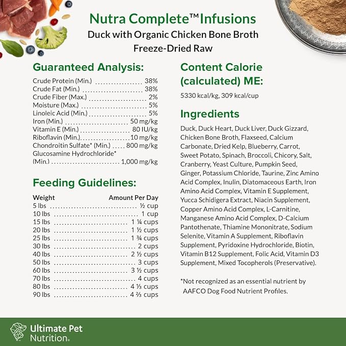 ULTIMATE PET NUTRITION Nutra Complete Bone Broth Infusions, 100% Freeze Dried Veterinarian Formulated Raw Dog Food with Antioxidants Prebiotics and Amino Acids (3 Pound, Bone Broth Duck)