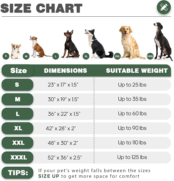 Durable Outdoor Waterproof Dog Bed up to 130 lbs XXXL Large Dogs Chew Resistance Dog Crate Mat Washable Cover