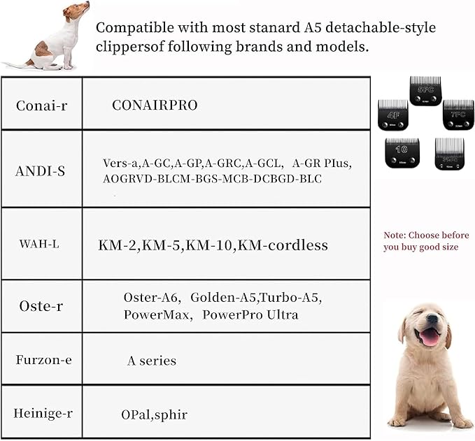 Detachable Pet Dog Clipper Blades,Compatible with Oster A5, Wahl KM Series Clippers,Made of Ceramic,Black,3PACK (103040)
