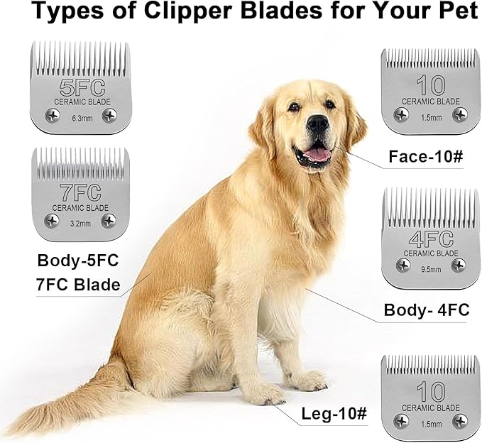 Detachable Pet Dog Clipper Blades, Compatible with Size-10 (1.5mm), Most Oster A5, KM Series Clippers,Made of Stainless Steel Blade 1Pack