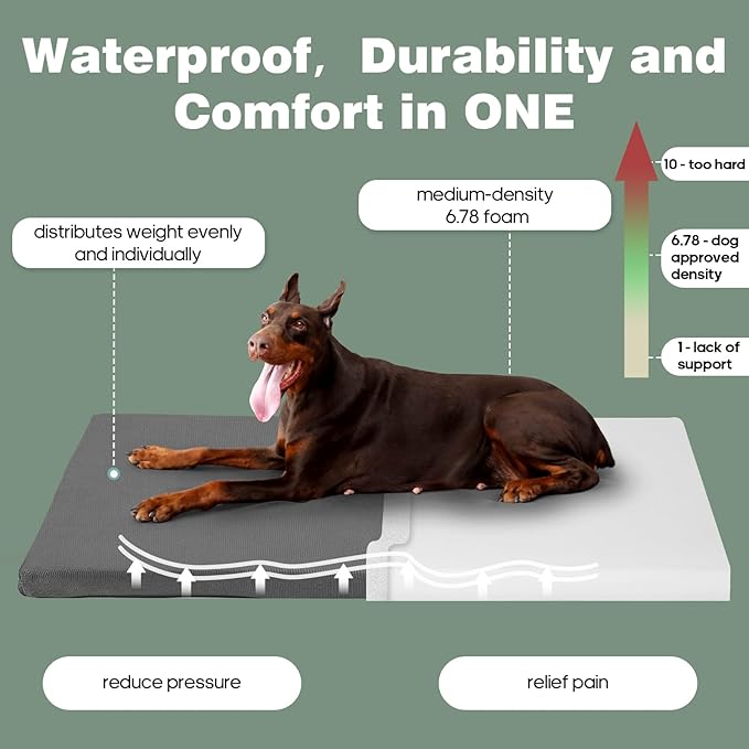 Durable Outdoor Waterproof Dog Bed up to 130 lbs XXXL Large Dogs Chew Resistance Dog Crate Mat Washable Cover