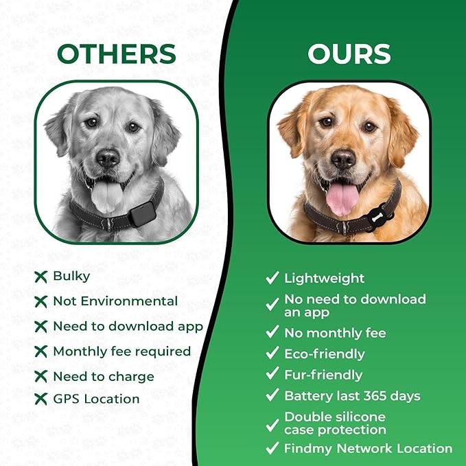 Smart Pet Tracker, Dog Tracker with Collar Holder, Smart Tag for Seamless Location Tracking, No Monthly Fee MFi Certificated, Work with Find My, No GPS Tracker, iOS Only, Black