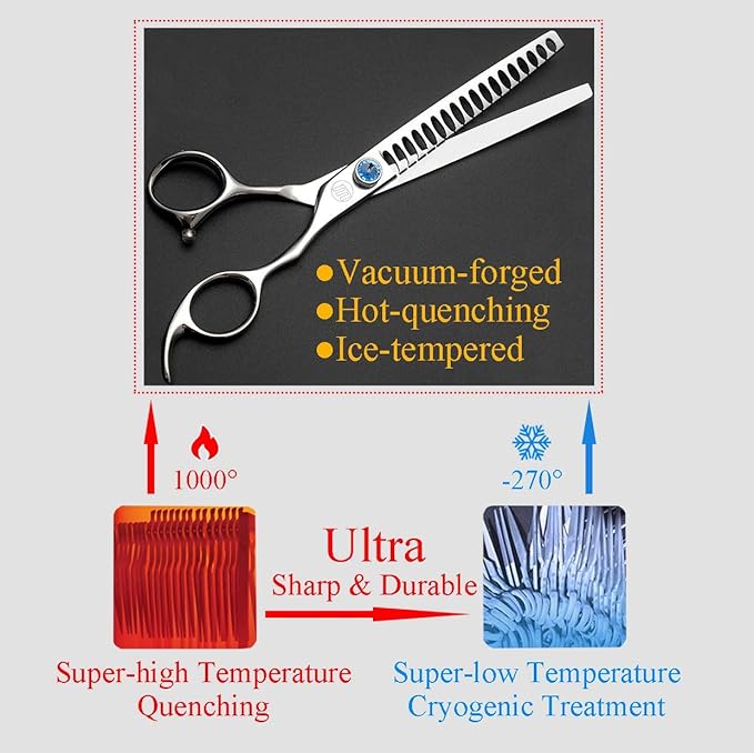 Professional 7.0" Dog Grooming Chunkers Scissors, Upward Curved Pets Grooming Thinning/Blending Shears - Japan 440C Stainless Steel for Pet Groomers or Family DIY Use 18 Teeth