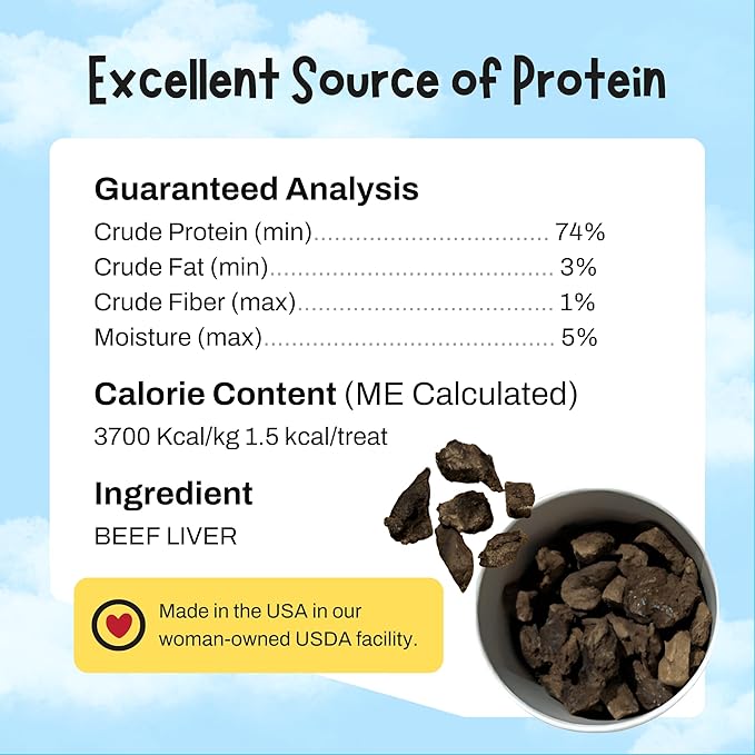 Zora's Best Friendz 100% Human Grade Freeze Dried Beef Liver Dog Treats, 3 oz. - Small, Medium & Large Dogs, Healthy, Grain-Free, Gluten-Free, No Preservatives, Made in The USA (8 Pack, Beef Liver)