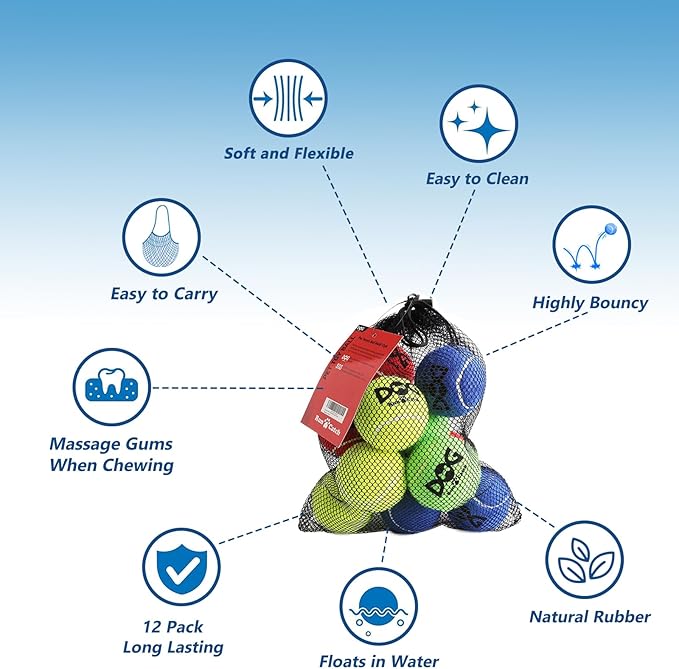 Tennis Ball for Dog Pack of 50 Colorful Easy Catching Pet Dog Ball (2.5inch-4colors)