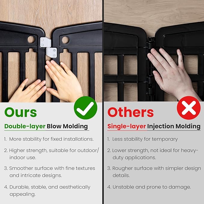 Sweetcrispy Plastic Dog Playpen - 4-Panel 24" Expandable & Durable Pet Fence for Small to Medium Dogs - Indoor & Outdoor Portable Puppy Playpen with Secure Locking Door, Black