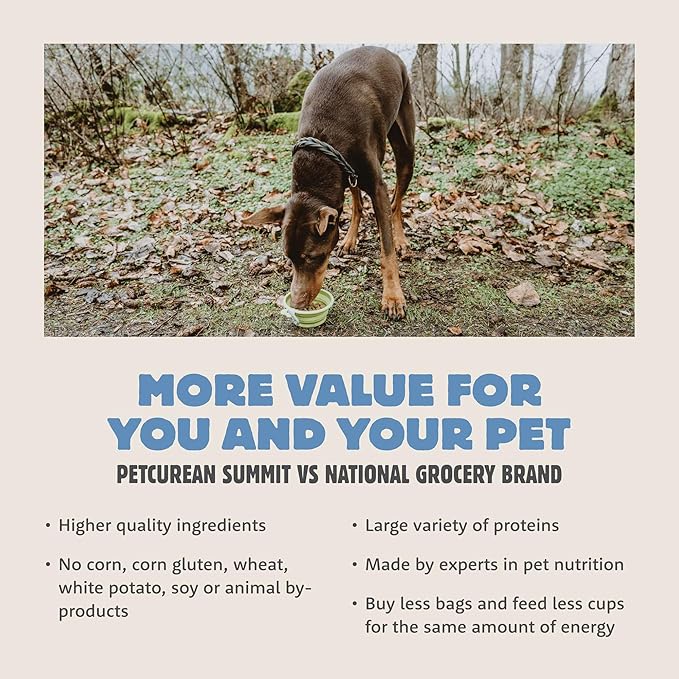 Range Rotisserie, Dry Dog Food, Chicken Meal and Turkey Meal Adult Recipe with Grains, 25 lb Bag