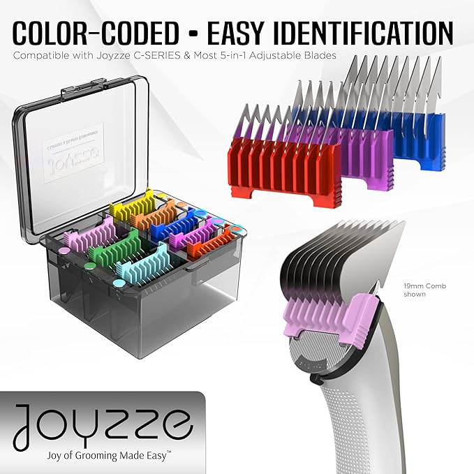 Pet Clipper Comb Set – Stainless Steel Attachments for 5-in-1 Detachable Blades – Guide Combs for Dog & Cat Grooming – Not for A5 Style Clippers