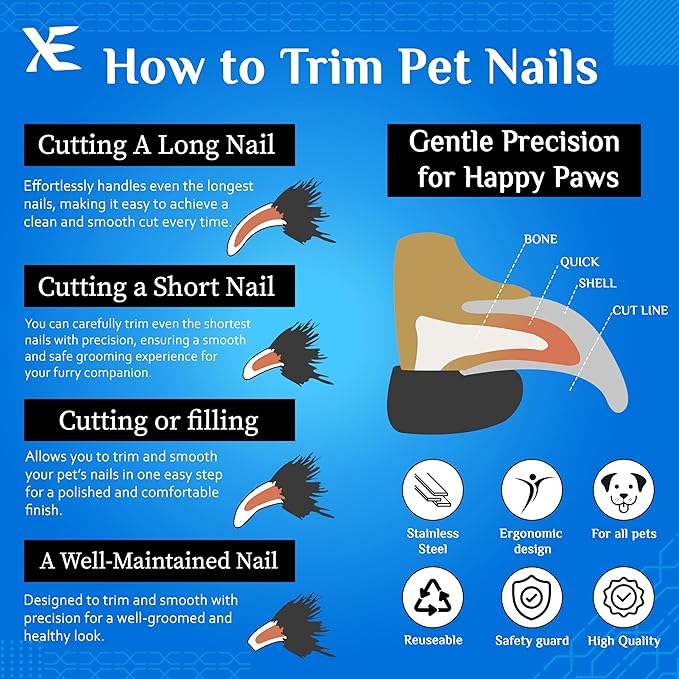 XE Stainless Steel Pet Nail Clipper – Non-Slip Handle Nail Cutter for Pets with Protection Guard, Cat and Dog Claw Trimmer with Nail File, Professional Grooming Tool for Dogs, Cats & Other Pets