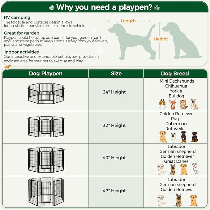 Yaheetech Dog Playpen Outdoor, 32 inch 12 Panels Dog Pen Indoor Heavy Duty Puppy Exercise Pen Metal Pet Fence for RV Camping/Yard/Garden