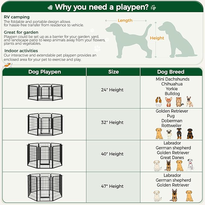 Yaheetech Dog Playpen Outdoor, 40 inch 8 Panels Dog Pen Indoor Heavy Duty Puppy Exercise Pen Metal Pet Fence for RV Camping/Yard/Garden