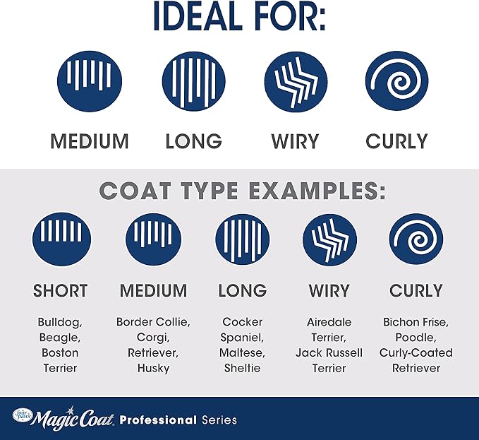 Four Paws Magic Coat Professional Series Grooming Brush for Dogs & Cats, Reduces Shedding, Stimulates Coat's Natural Oils, Ergonomic Design, Ideal for Medium, Long, Curly, and Wiry Coats