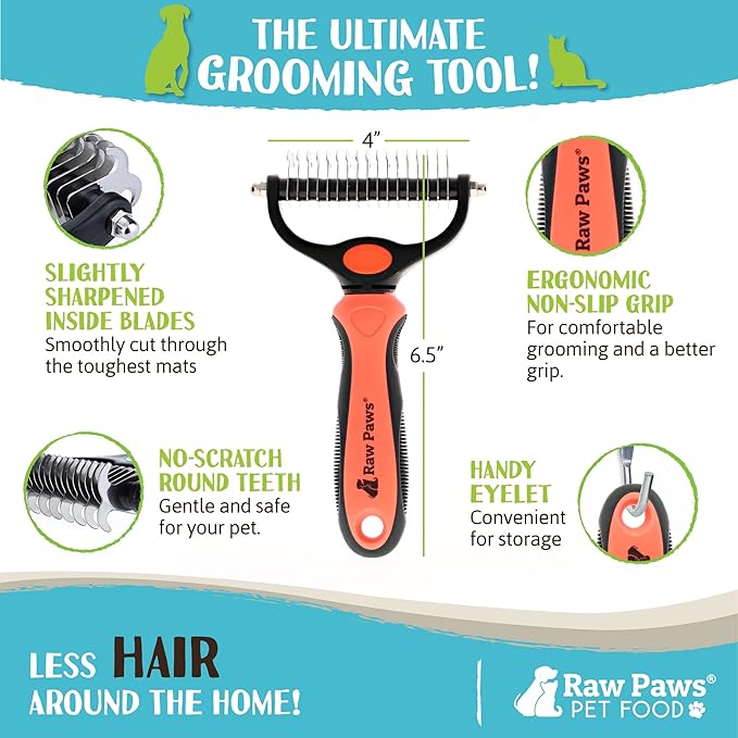 Raw Paws Undercoat Rake & Dematting Tool - Pet Grooming Comb for Shedding, Matted Fur, Knots and Tangles - Stainless Steel Deshedding Brush for Dogs and Cats - Blue