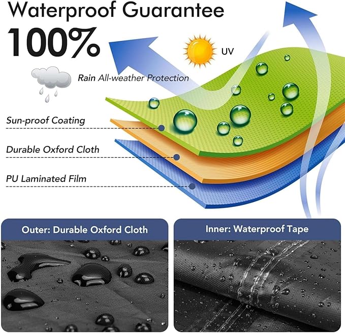 Outdoor Dog Kennel Cover 10'W x 10'L Made of 600D Waterproof Oxford Cloth- Black Replacement Kennel Cover(Without Frame)