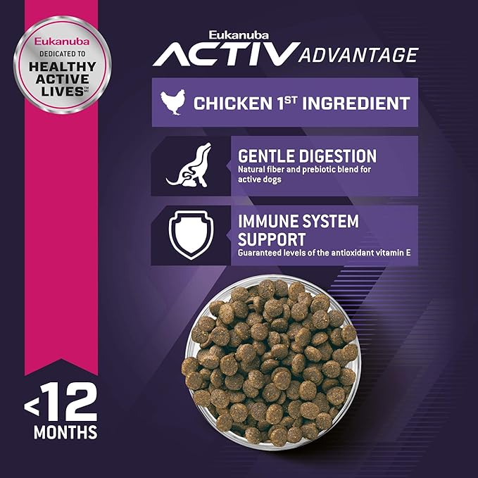 EUKANUBA™ Puppy Small Breed Dry Dog Food, 40 lb