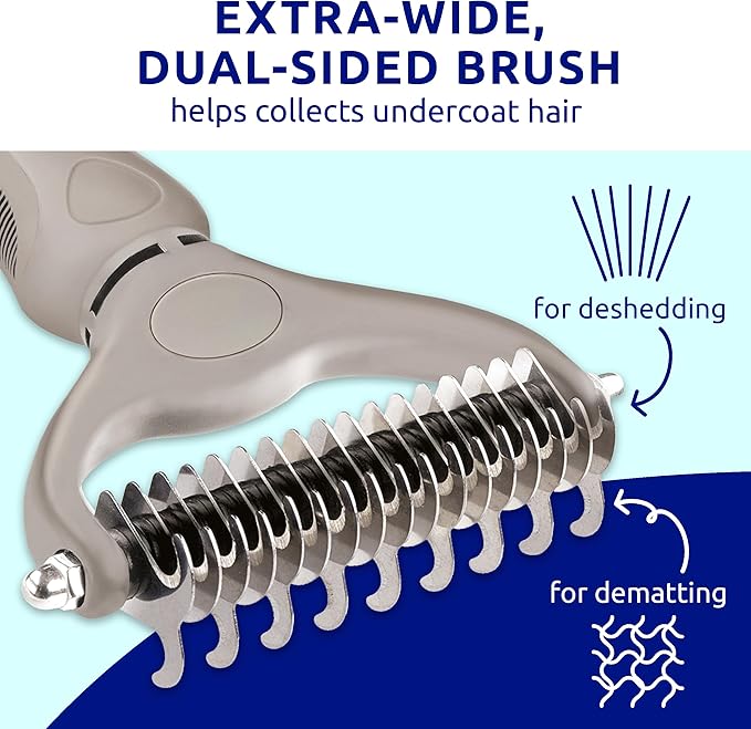 Pat Your Pet Deshedding Brush - Double-Sided Undercoat Rake for Dogs & Cats - Shedding Comb and Dematting Tool for Grooming, Extra Wide (Grey)