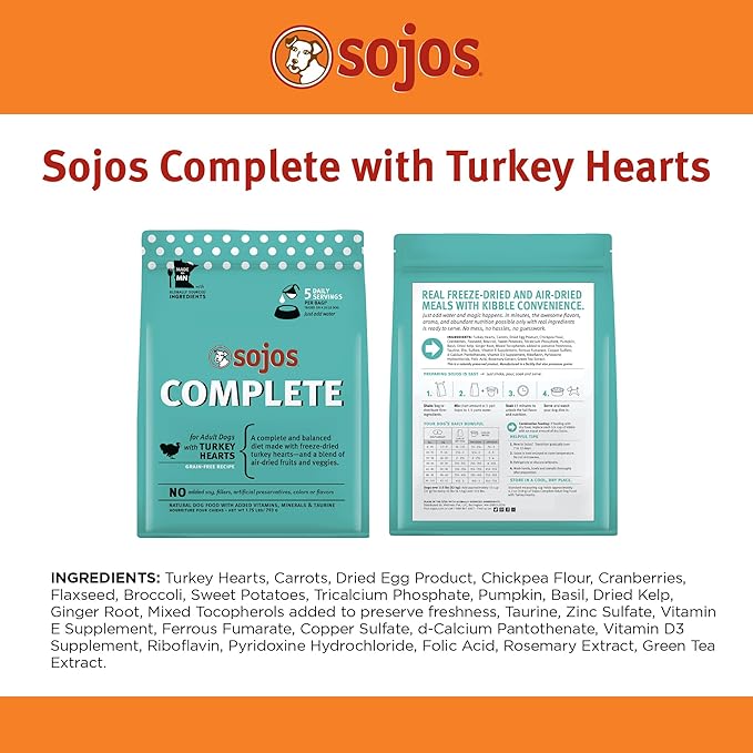 SOJOS Complete Turkey Recipe Dehydrated Dog Food, 1.75 lb, Blue