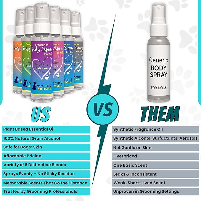 Pooches Aromas Natural Dog Cologne - Premium Grooming Spray - Long Lasting Spray - Deodorizing & Refreshing For Dogs, Adult Canines and Puppies - Aromas Scent to Refresh the Skin (Pack of 6)