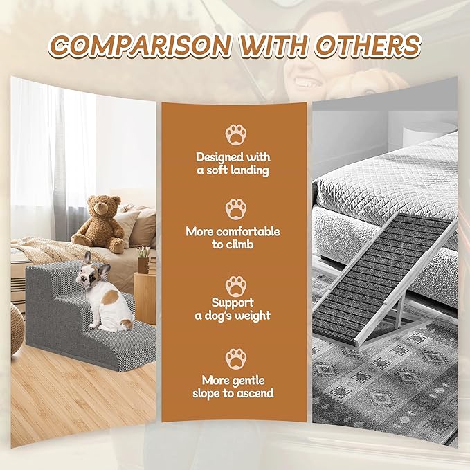 High Density Foam Dog Stairs Ramp for Beds Couches, Romrol 15.7" H Pet Steps with Durable Non-Slip Waterproof Fabric Cover, Dog Slope Stairs Friendly to Small Dogs and Cats or Pets Joints