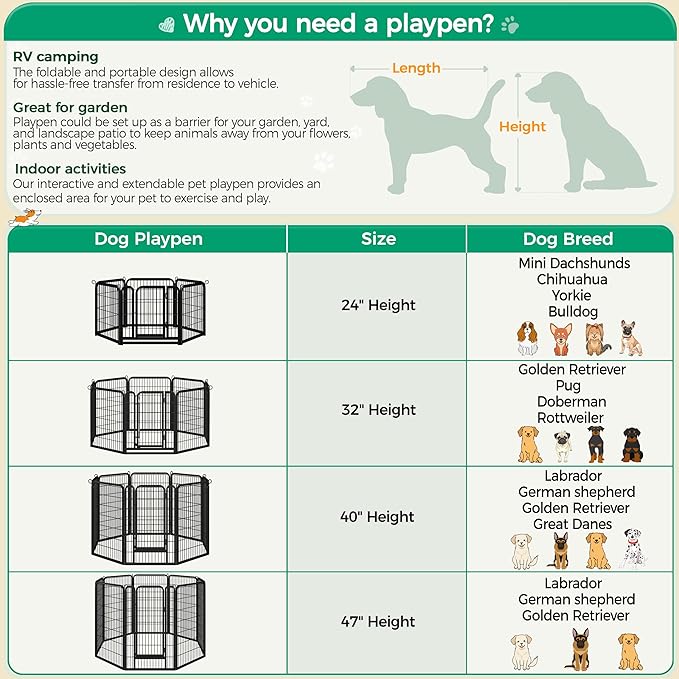 Yaheetech Dog Playpen Outdoor 24 inch 12 Panels Indoor Dog Fence Metal Dog Pen Heavy Duty Pet Puppy Exercise Pen for RV Camping Garden Yard