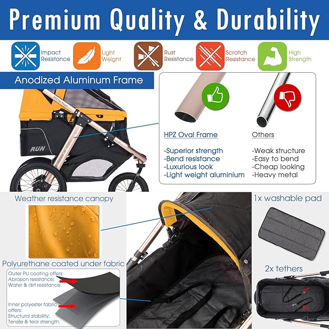 HPZ Pet Rover Run Performance Jogging Sports Stroller with Comfort Rubber Wheels/Zipper-Less Entry/1-Hand Quick Fold/Aluminum Frame for Small/Medium Dogs, Cats and Pets (Speed Yellow)