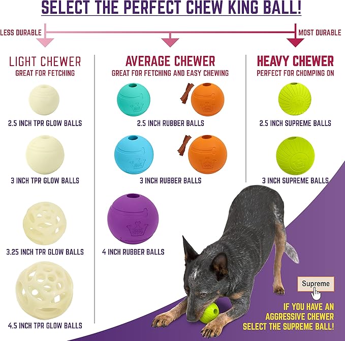 Chew King Glowing Fetch Ball, Dog Ball Toys, 3 Inch (Pack of 2), Fits Ball Launcher