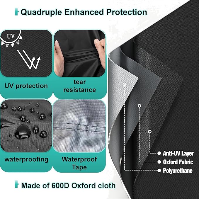 10 x 10 ft Outdoor Dog Kennel Cover Made from 600D Heavy Duty Waterproof Oxford Fabric Outdoor Dog Kennel Replacement Cover Black(Without cage top Frame)