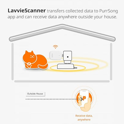 LavvieTAG with 2 Straps Charger & Scanner Set | Smartwatch for Cat ID Tag Light Activity Analysis Heath Care App Integration Monitor Fitness Tracker (Charger&Scanner Included)